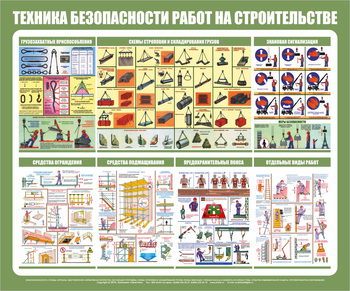 С31 Стенд техника безопасности при строительстве (1200х1000 мм, пластик ПВХ 3 мм, алюминиевый багет серебряного цвета) - Стенды - Тематические стенды - Магазин охраны труда ohranatruda-shop.ru