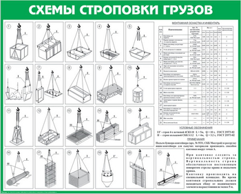 Схема строповки st12 - Схемы строповки и складирования грузов - Магазин охраны труда ohranatruda-shop.ru